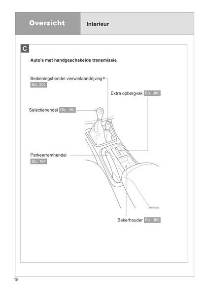 2011-2012 Toyota Hilux Owner's Manual | Dutch