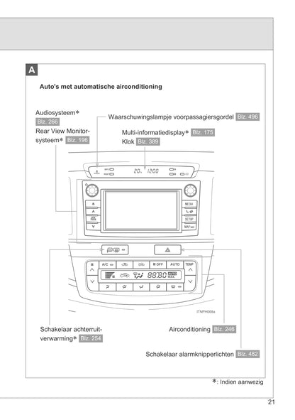 2011-2012 Toyota Hilux Owner's Manual | Dutch