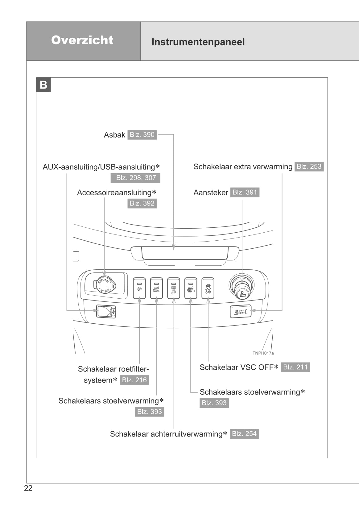 2011-2012 Toyota Hilux Owner's Manual | Dutch