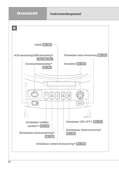 2011-2012 Toyota Hilux Owner's Manual | Dutch