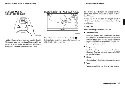 Infiniti InTouch Handleiding