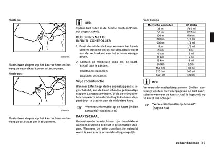Infiniti InTouch Handleiding