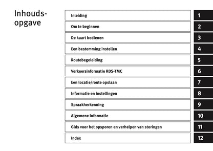 Infiniti InTouch Handleiding