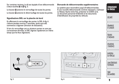 2012-2014 Fiat Ducato Manuel du propriétaire | Français