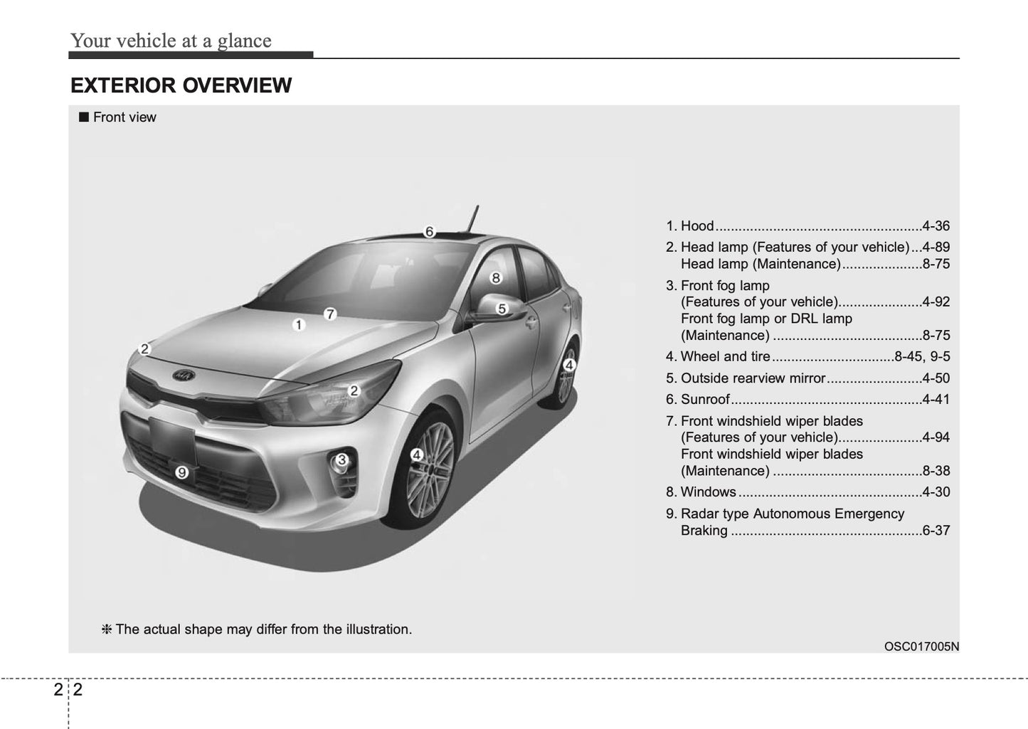 2018 Kia Rio Bedienungsanleitung | Englisch