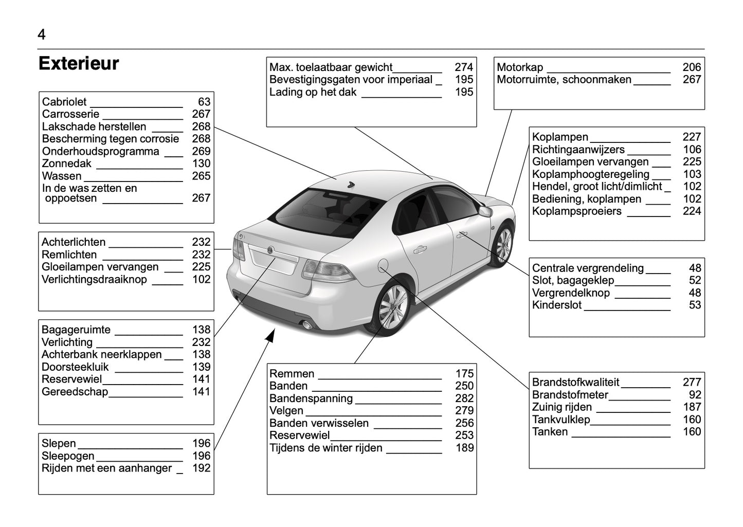 2008-2012 Saab 9-3 Owner's Manual | Dutch