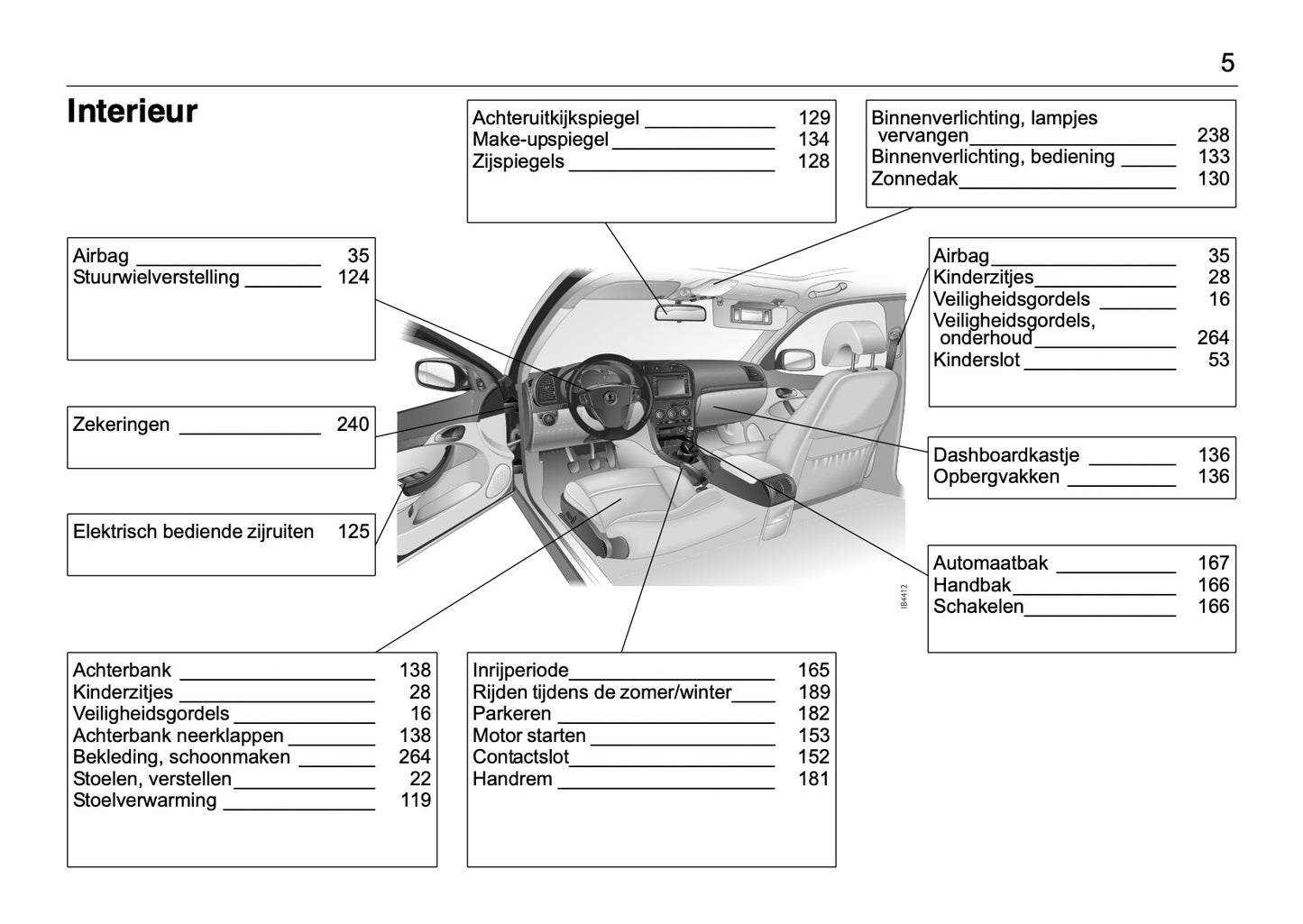 2008-2012 Saab 9-3 Owner's Manual | Dutch