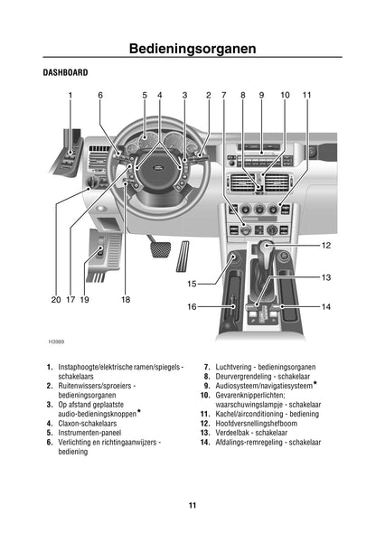 2002-2003 Land Rover Range Rover Owner's Manual | Dutch