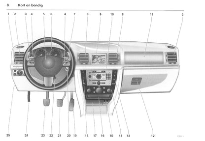 2005-2009 Opel Vectra Bedienungsanleitung | Niederländisch