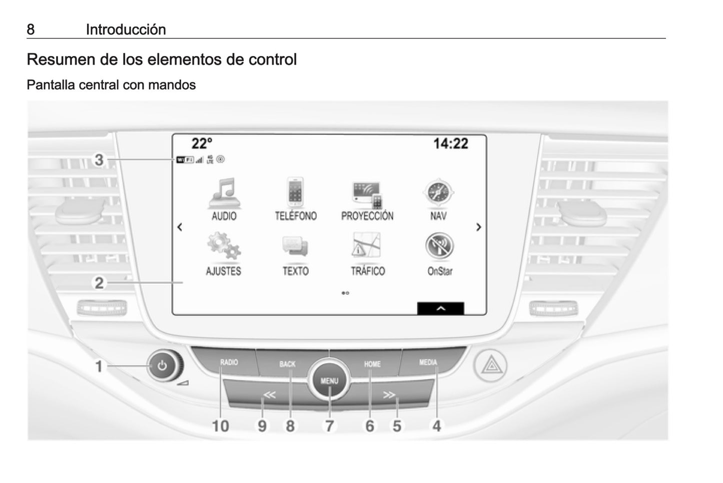 Opel Astra Manual de infoentretenimiento 2015 - 2019