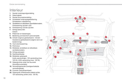 2013-2014 Citroën C4 Picasso/Grand C4 Picasso Gebruikershandleiding | Nederlands