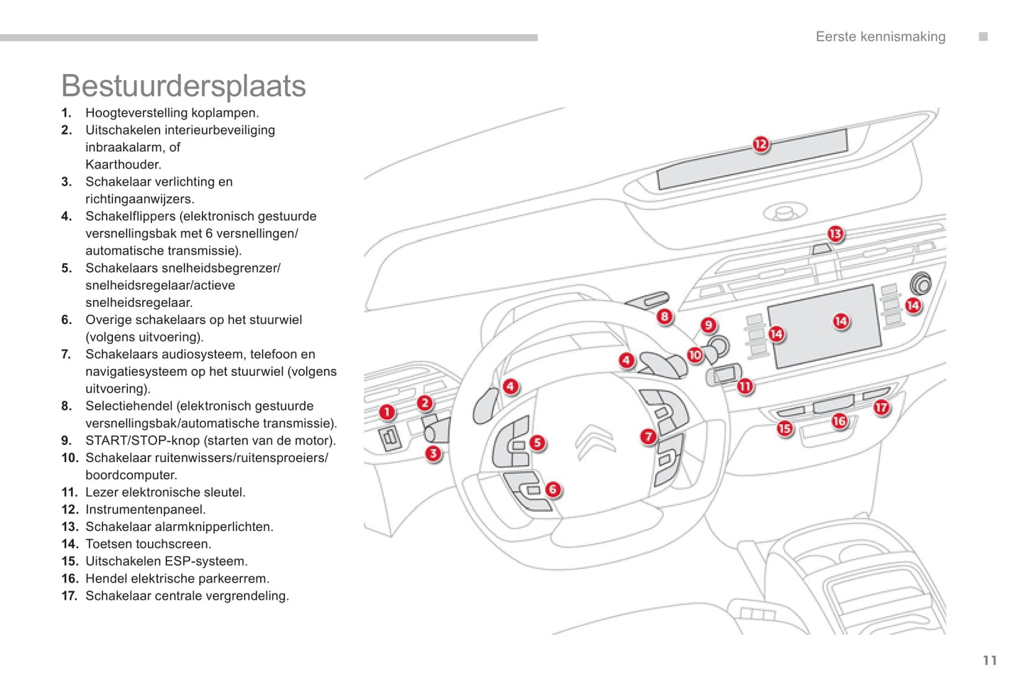 2013-2014 Citroën C4 Picasso/Grand C4 Picasso Gebruikershandleiding | Nederlands