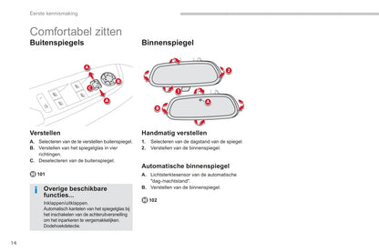 2013-2014 Citroën C4 Picasso/Grand C4 Picasso Gebruikershandleiding | Nederlands