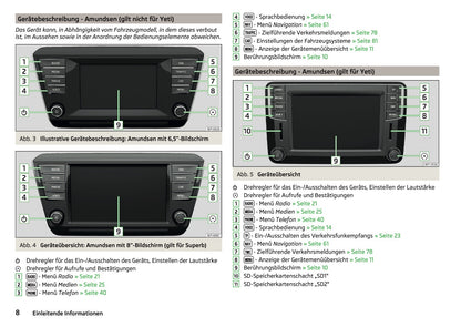 Skoda Columbus, Amundsen Und Bolero Infotainment Bedienungsanleitung 2016