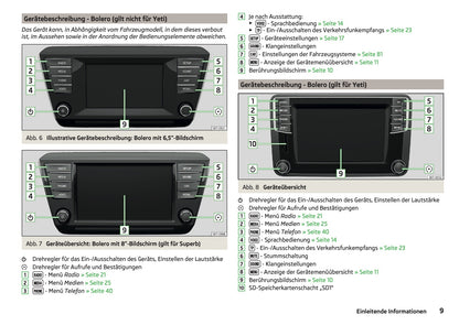 Skoda Columbus, Amundsen Und Bolero Infotainment Bedienungsanleitung 2016