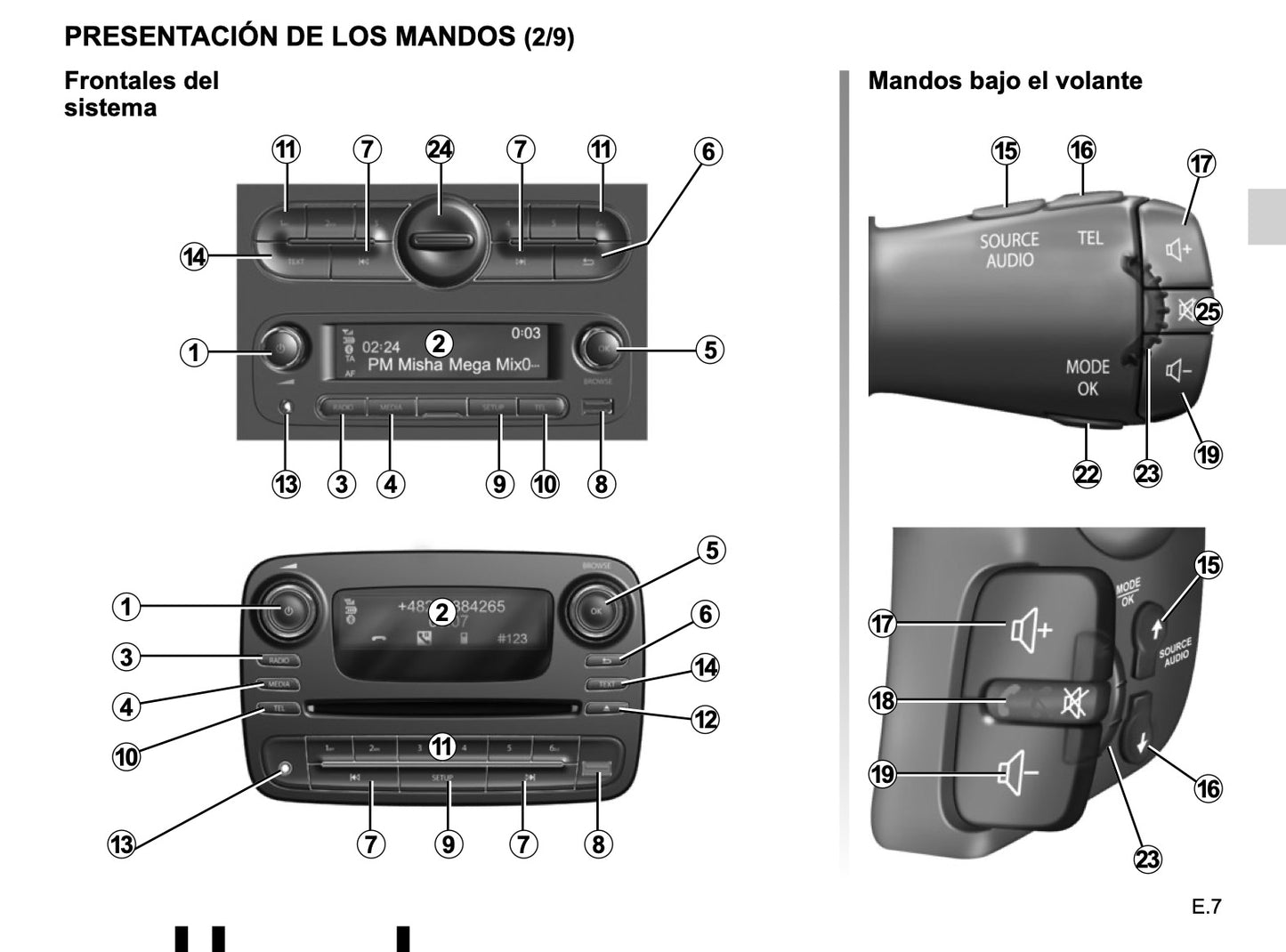 Renault Radio connect R & Go de Instrucciones 2018