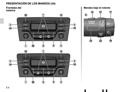 Renault Radio connect R & Go de Instrucciones 2018