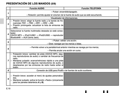 Renault Radio connect R & Go de Instrucciones 2018