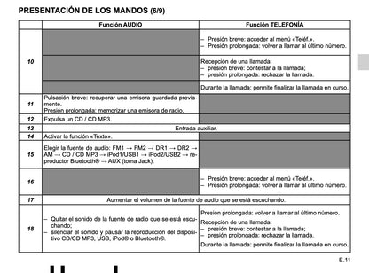 Renault Radio connect R & Go de Instrucciones 2018