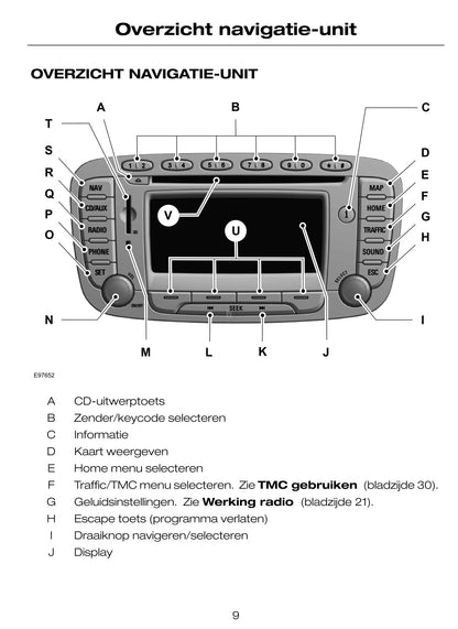 Ford Travel Pilot FX 08 Handleiding 2007