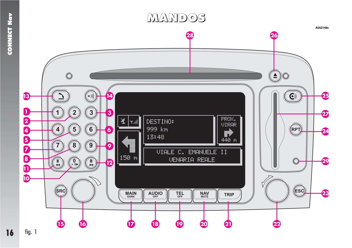 Alfa Romeo Connect / Connect Nav+ Instrucciones 2007 - 2011