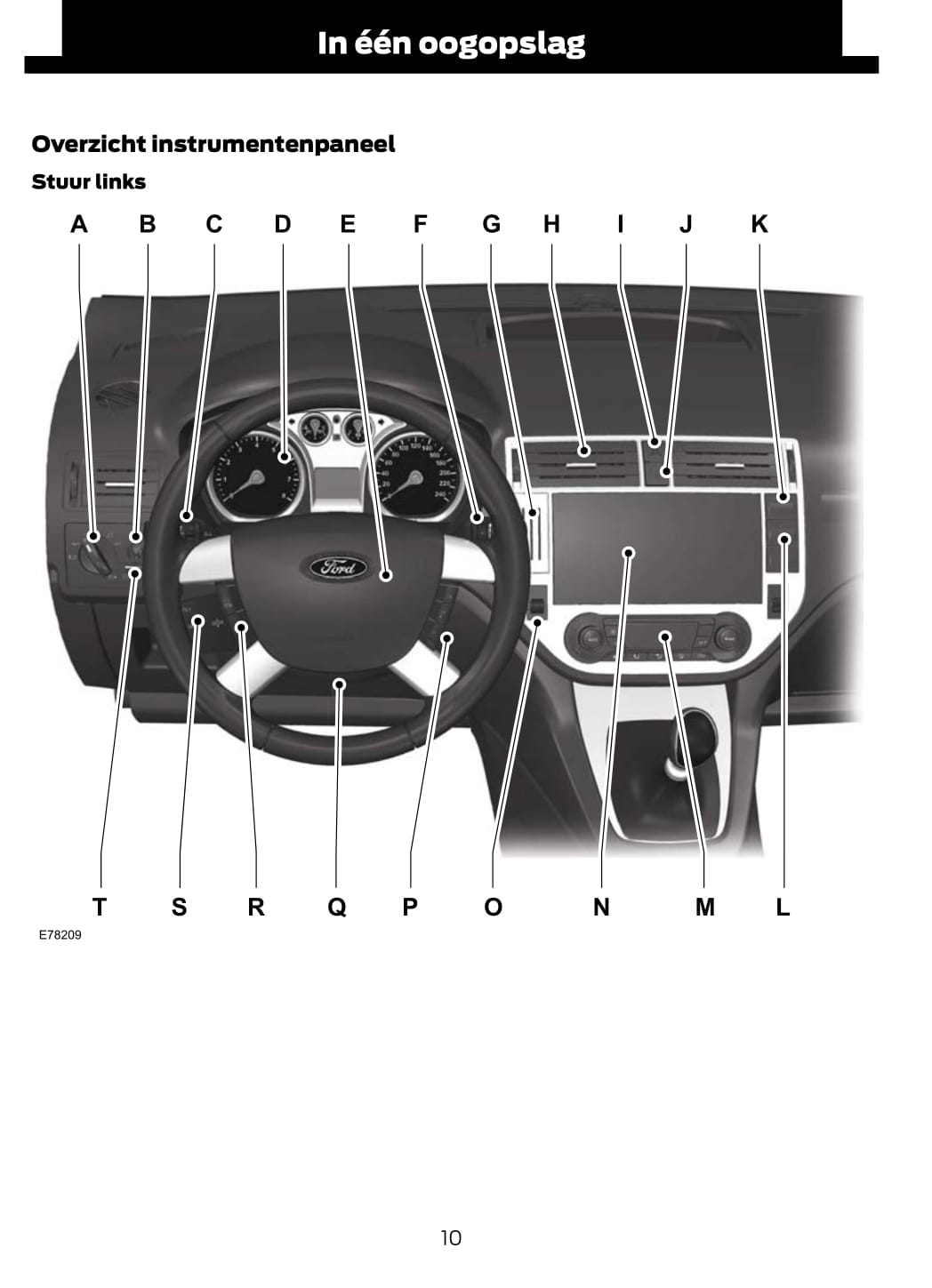 2011-2013 Ford Kuga Owner's Manual | Dutch