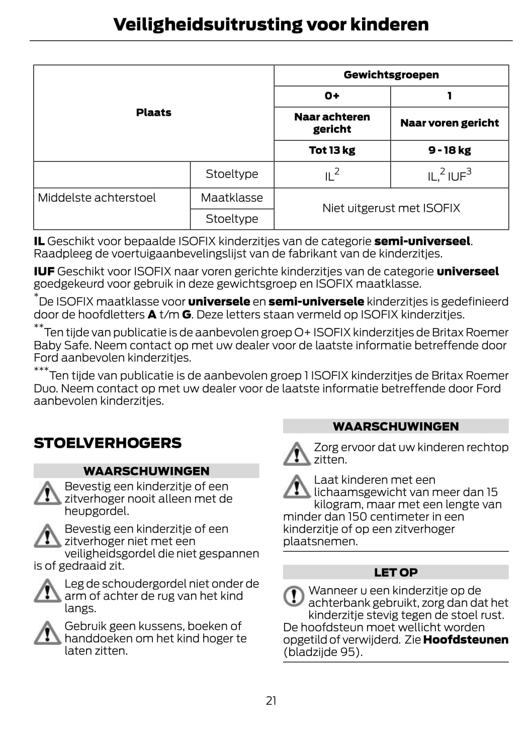 2011-2013 Ford Kuga Owner's Manual | Dutch