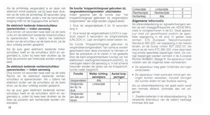 2001-2007 Chrysler Voyager Bedienungsanleitung | Niederländisch