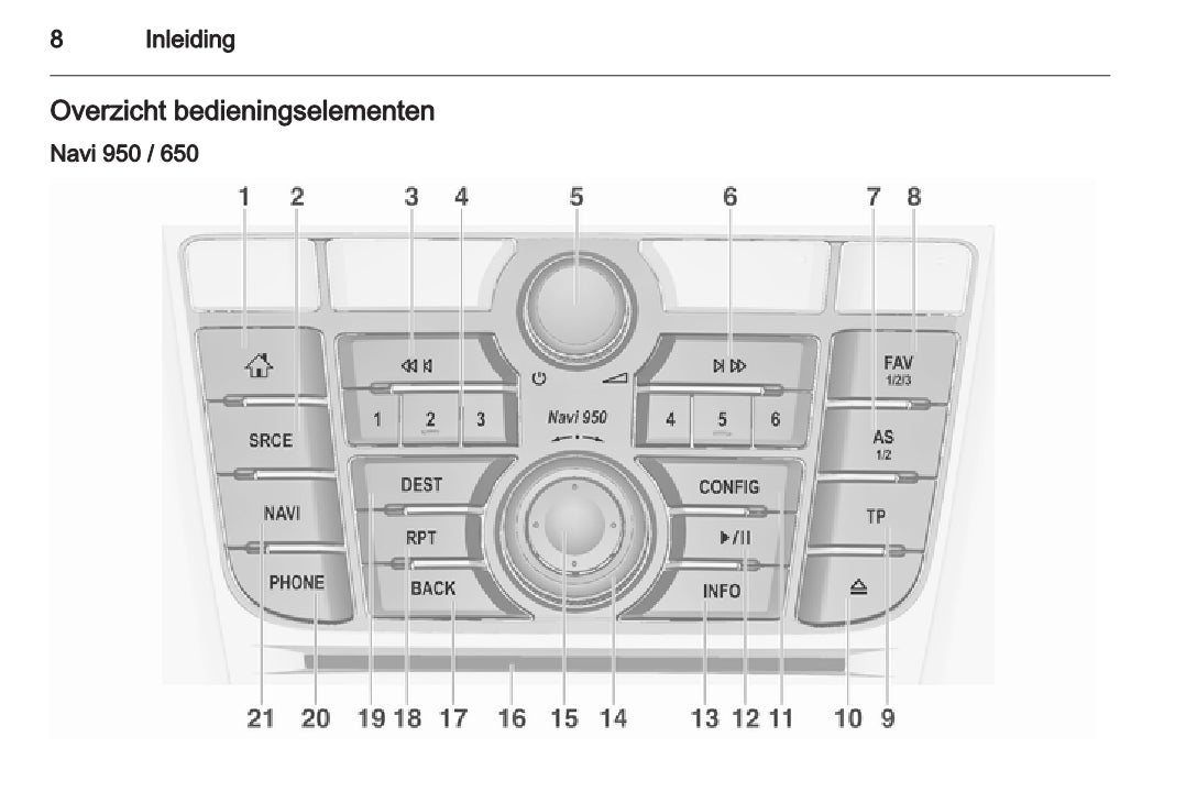 Opel Meriva Infotainment System Handleiding 2014 - 2017