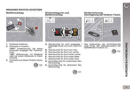 2012-2013 Peugeot 3008 Bedienungsanleitung | Deutsch