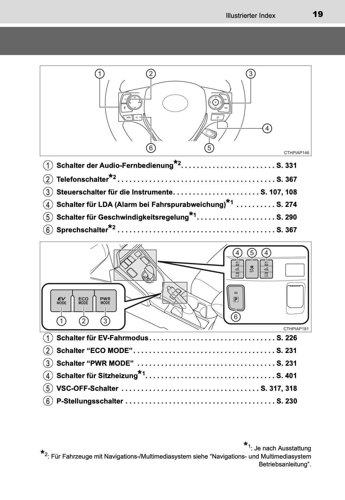 2017-2018 Toyota Auris Hybrid Touring Sports Owner's Manual | German