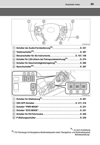 2017-2018 Toyota Auris Hybrid Touring Sports Owner's Manual | German