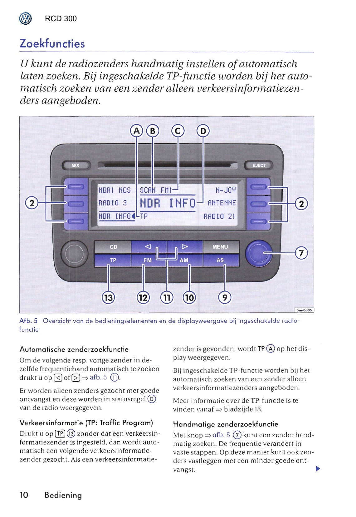 2005 Volkswagen RCD 300 Gebruikershandleiding | Nederlands