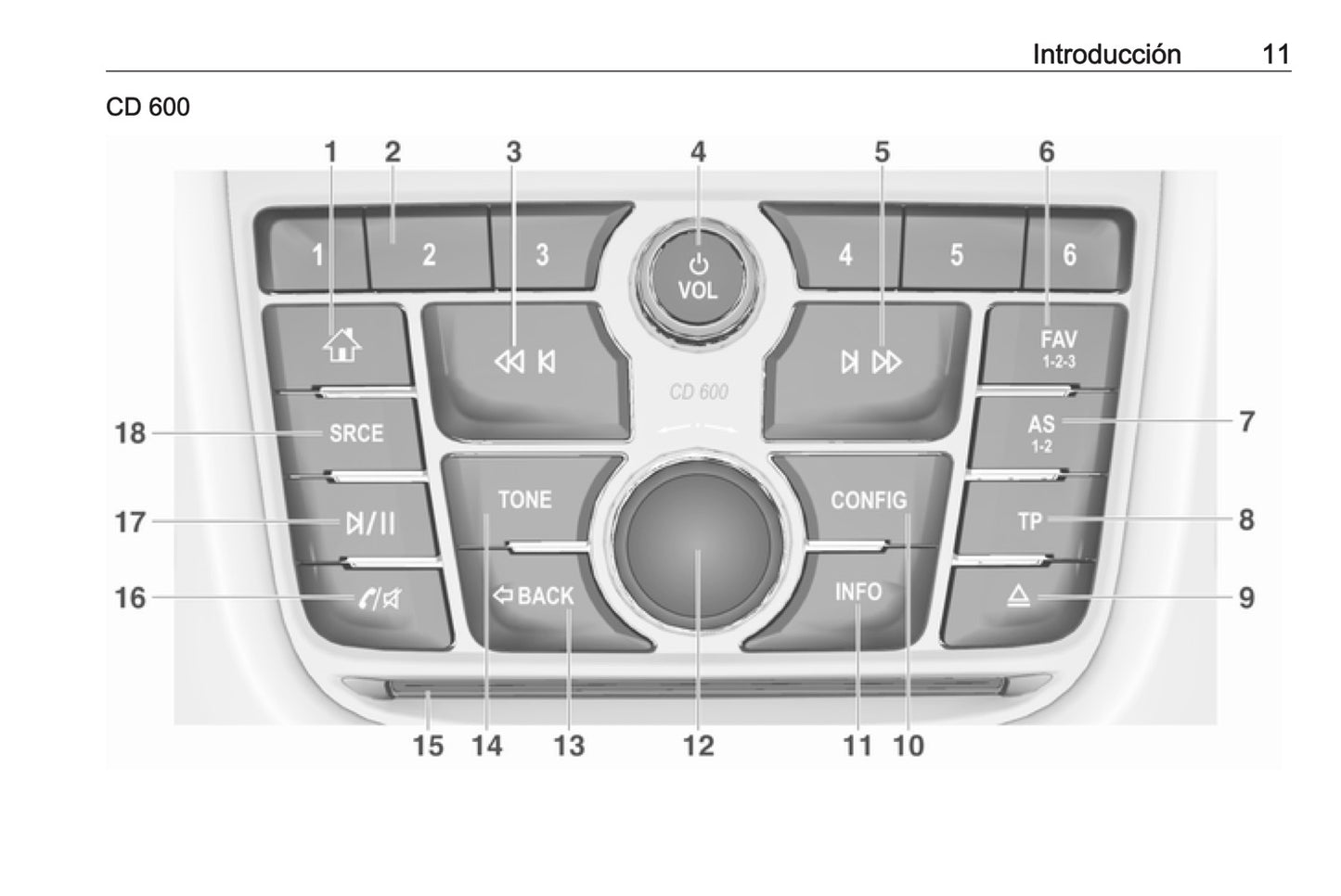 Opel Mokka Manual de infoentretenimiento 2012 - 2016