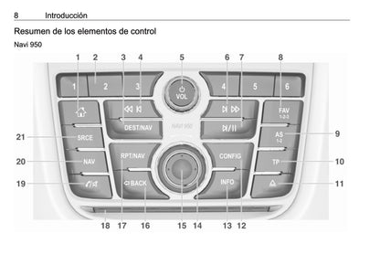 Opel Mokka Manual de infoentretenimiento 2012 - 2016