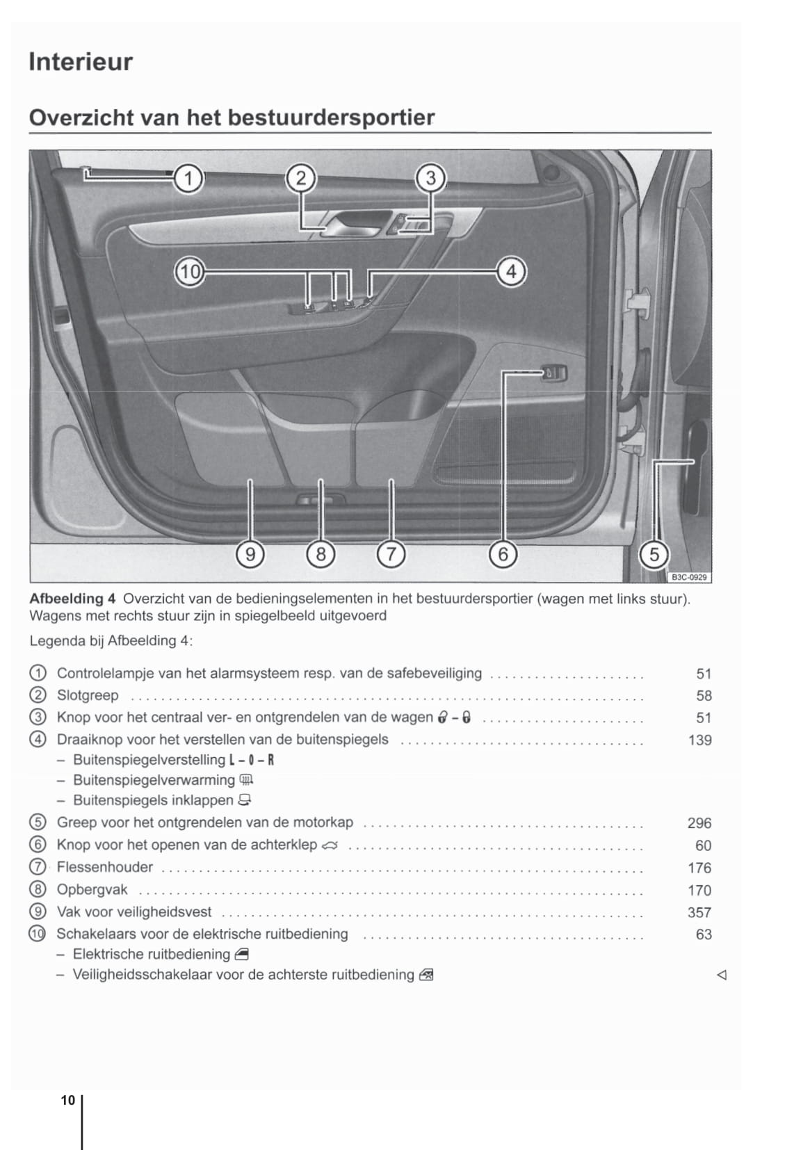 2010-2014 Volkswagen Passat Owner's Manual | Dutch