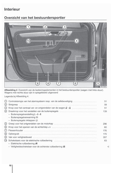 2010-2014 Volkswagen Passat Owner's Manual | Dutch