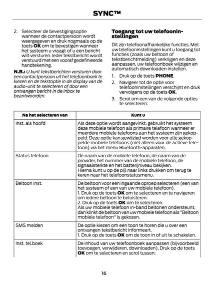 Ford SYNC™ - SYNC™ 2 - SYNC™ 3  Handleiding