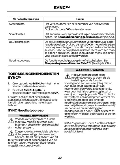 Ford SYNC™ - SYNC™ 2 - SYNC™ 3  Handleiding