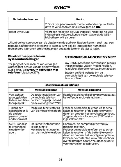 Ford SYNC™ - SYNC™ 2 - SYNC™ 3  Handleiding