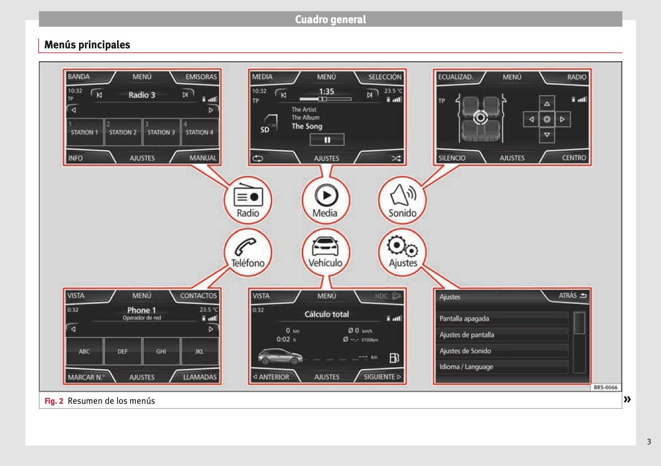 Seat Media System Touch Manual de Instrucciones 2015 - 2017