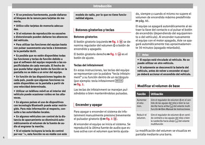 Seat Media System Touch Manual de Instrucciones 2015 - 2017