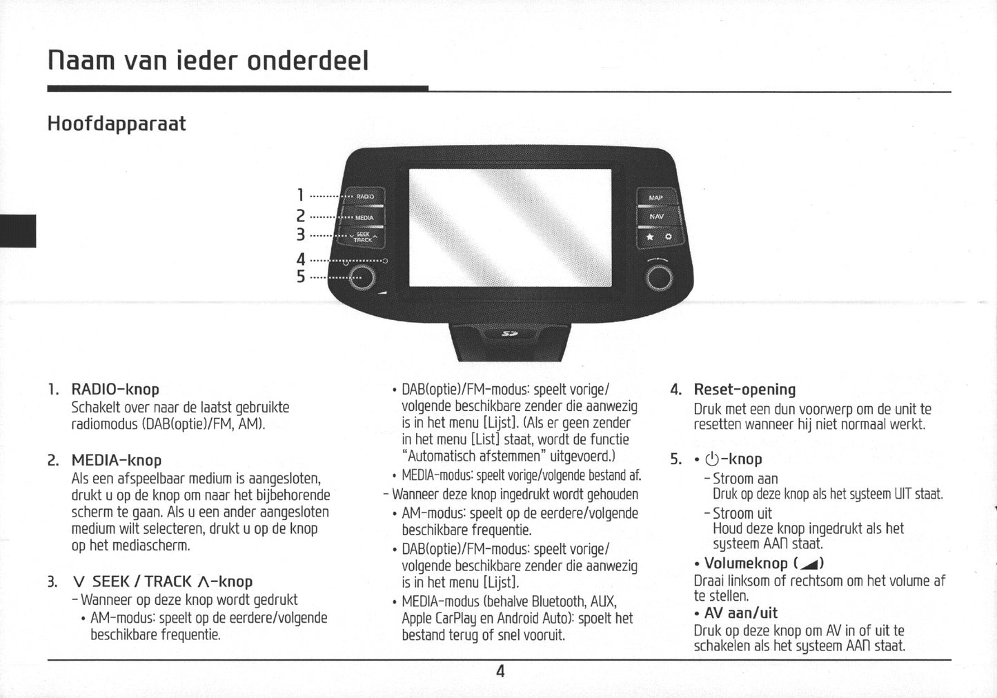 Hyundai Autonavigatiesysteem 2017 - 2019