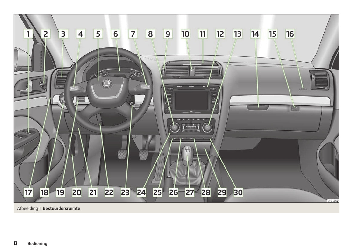 2008-2012 Skoda Octavia Bedienungsanleitung | Niederländisch