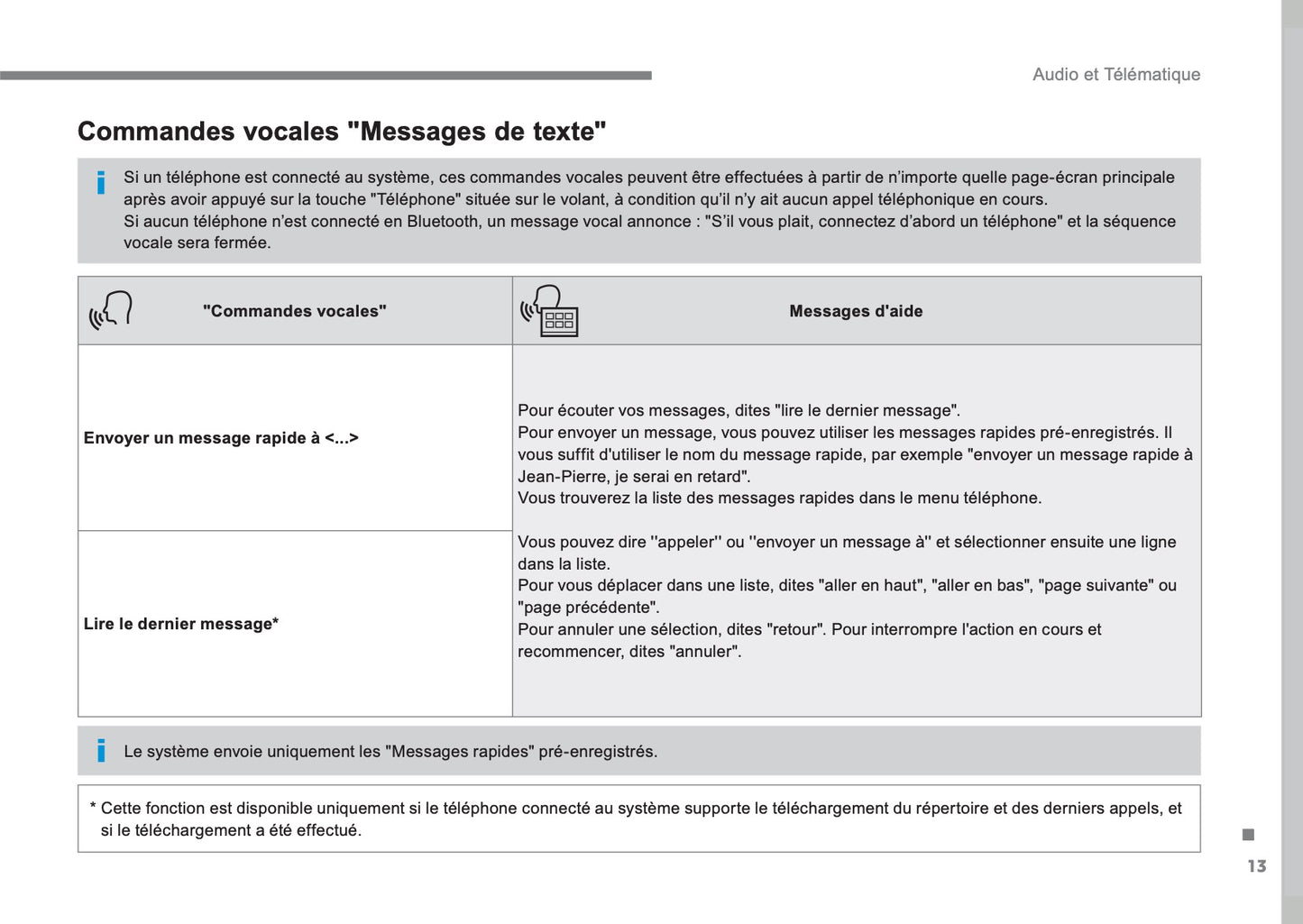 Citroën C3 Guide Audio Et Télématique 2016 - 2017