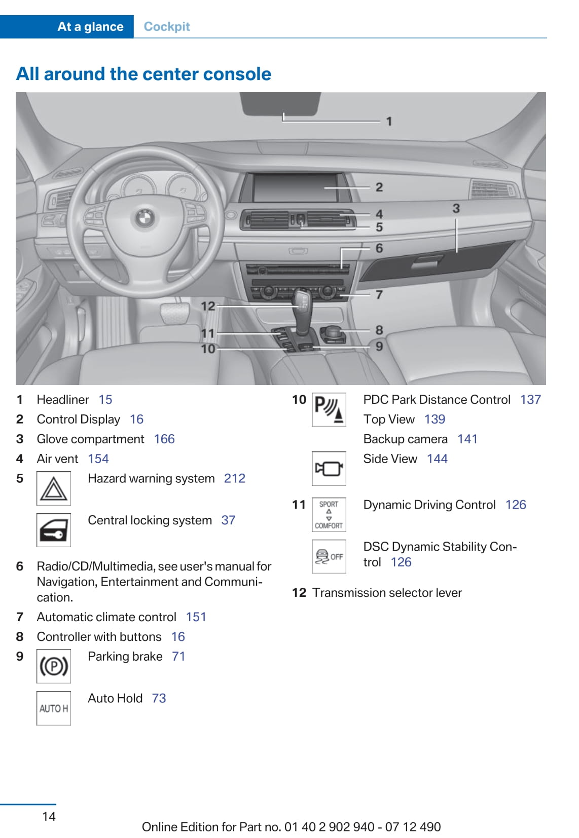 2012 BMW 5 Series Gran Turismo Bedienungsanleitung | Englisch