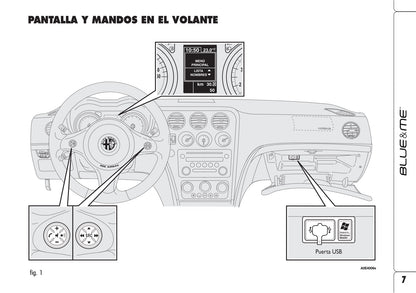 Alfa Romeo Blue&Me Instrucciones 2006 - 2008