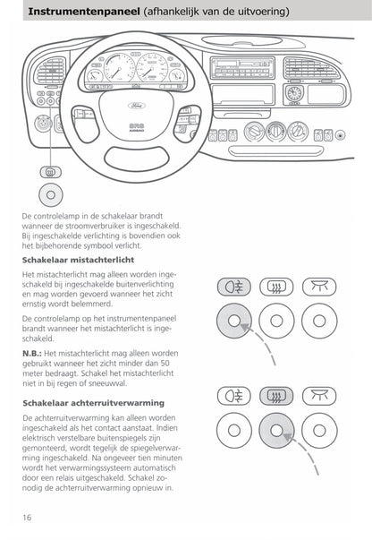 1994-2000 Ford Transit Manuel du propriétaire | Néerlandais