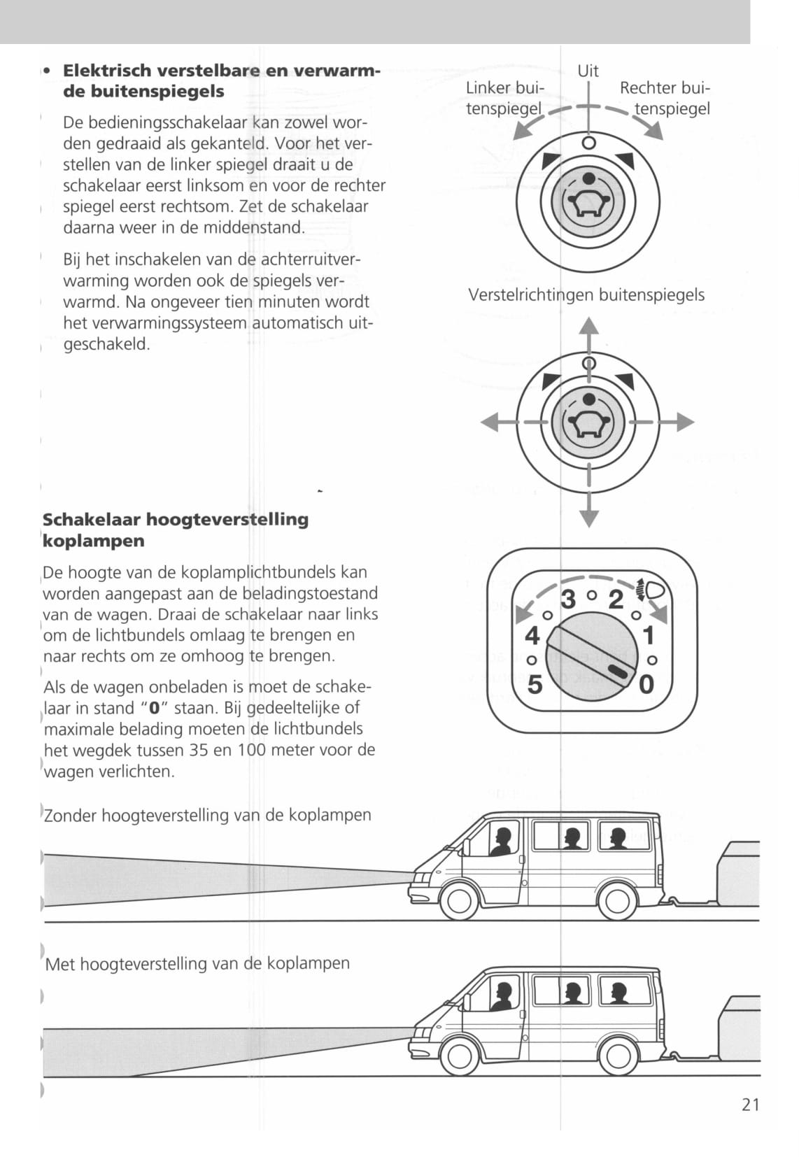 1994-2000 Ford Transit Manuel du propriétaire | Néerlandais