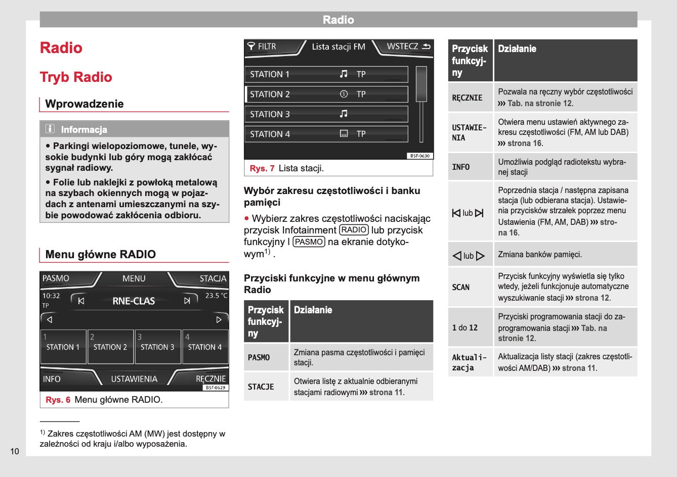 Seat Media System Touch / Colour Instrukcja obsługi 2013 - 2017